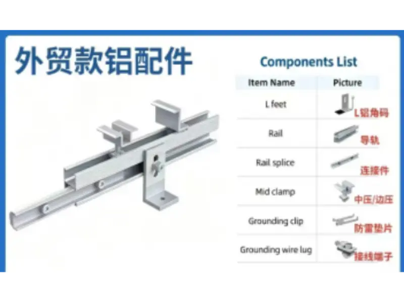 Aluminiumlegierungsprodukte für den Außenhandel